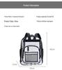 Large Capacity Transparent Backpack for High School Girls - Durable PVC Design.
