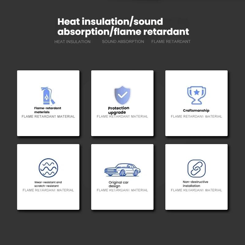 Car Hood Insulation Pad for Mitsubishi Pajero Montero Shogun V93 V97 V87 V85 Engine Cover Liner Cotton Heat Mat Part Accessories Heat Shields 2