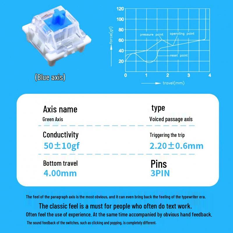 

Gateron Dustproof Mechanical Keyboard Switch Tester: Blue, Red, Brown, Black, Purple, Green, Gold, Silver, Orange, White, Gray, Yellow.