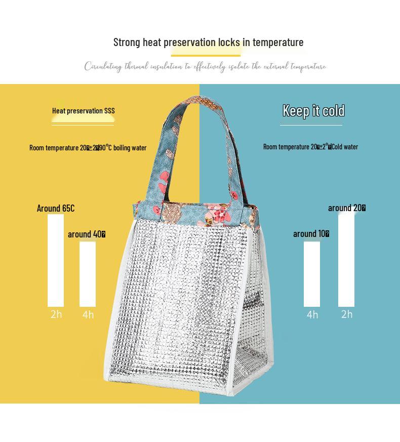 Japanese Fashion Insulated Bento Lunch Bag - Portable and Stylish for Students