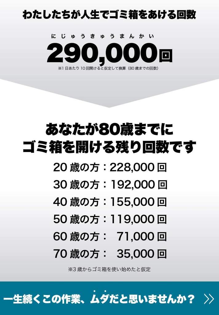 Mülleimer ZitA CIRCLE, stylischer 45 Liter 30 Liter Staubbox, automatischer Mülleimersensor [Offene Dose] (Schwarz)