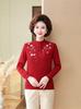 2025 Autumn/Winter Velvet Sweater for Middle-aged and Elderly Women - Perfect for Weddings and Banquets