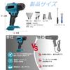 Bumxca Cordless Rechargeable Heat Gun Compact Display with Temperature and Battery Level Temperature Mode Dual Heater for Makita 18V Rapid 5 Nozzles
