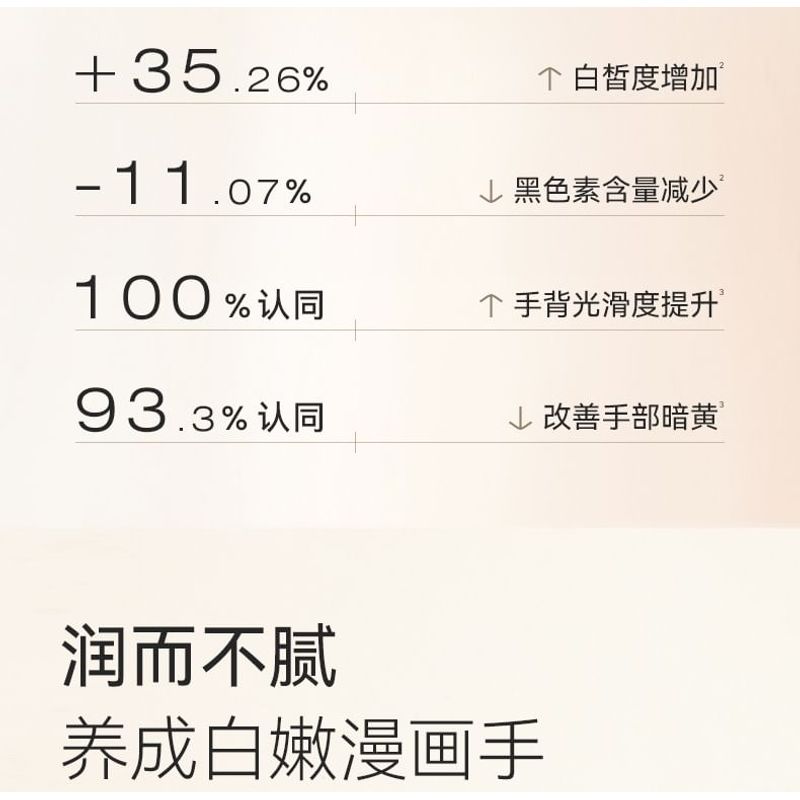 WATERCOME - Niacinamid Aufhellende Handcreme - 3 Duftrichtungen