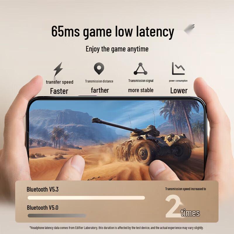 Edifier Zero Ace True Wireless Earbuds