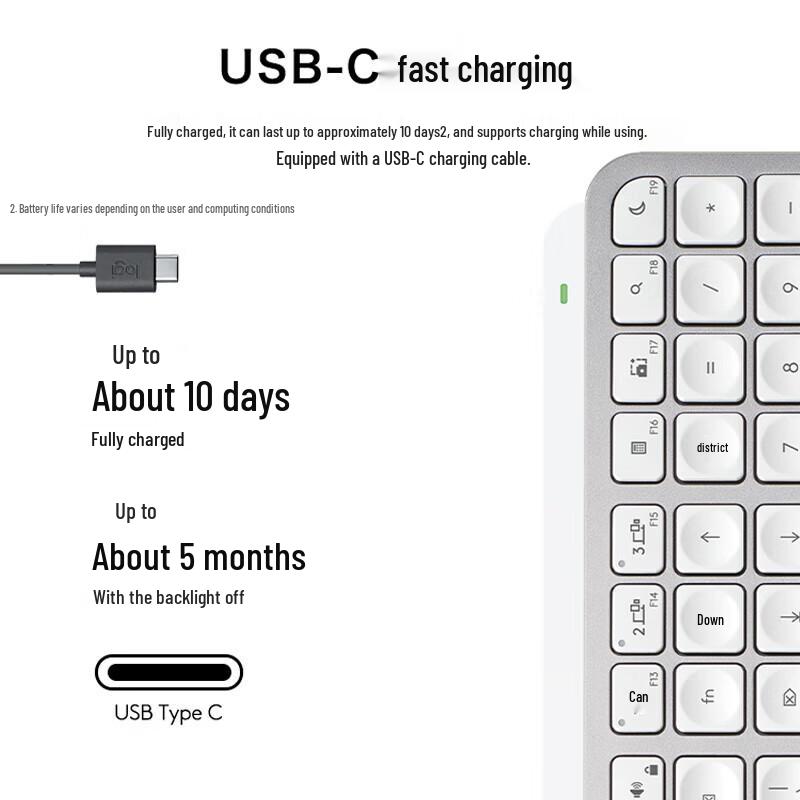 Logitech MX Keys S for Mac Wireless Backlit Keyboard