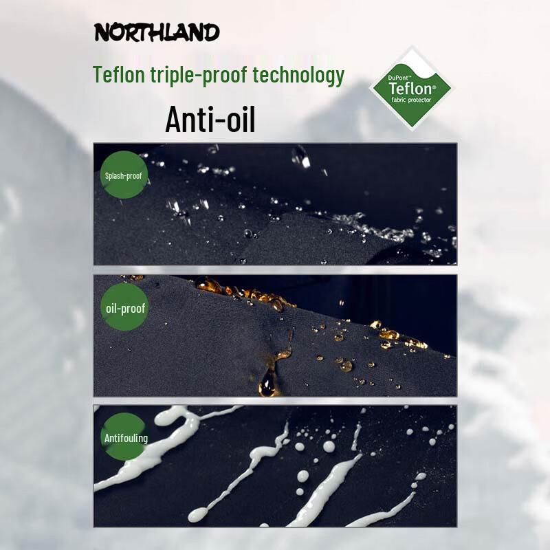 Northland Gangren II Pro Men's Wind and Snow Jacket