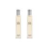 Parfumerie – Parfumuri