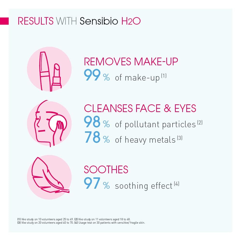 Amerikas BIODERMA Cleansing Lotion Face Wash Makeup Sansibio Pump Type