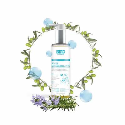 Huidverzorging – Make-up removers