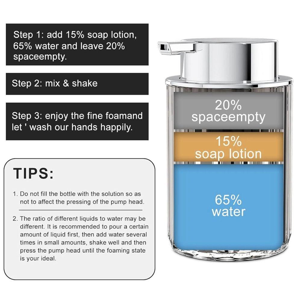 Refillable Hands Foaming Soap Dispenser with Pump Hands Liquid Soap Mousse Bottle  Bathroom