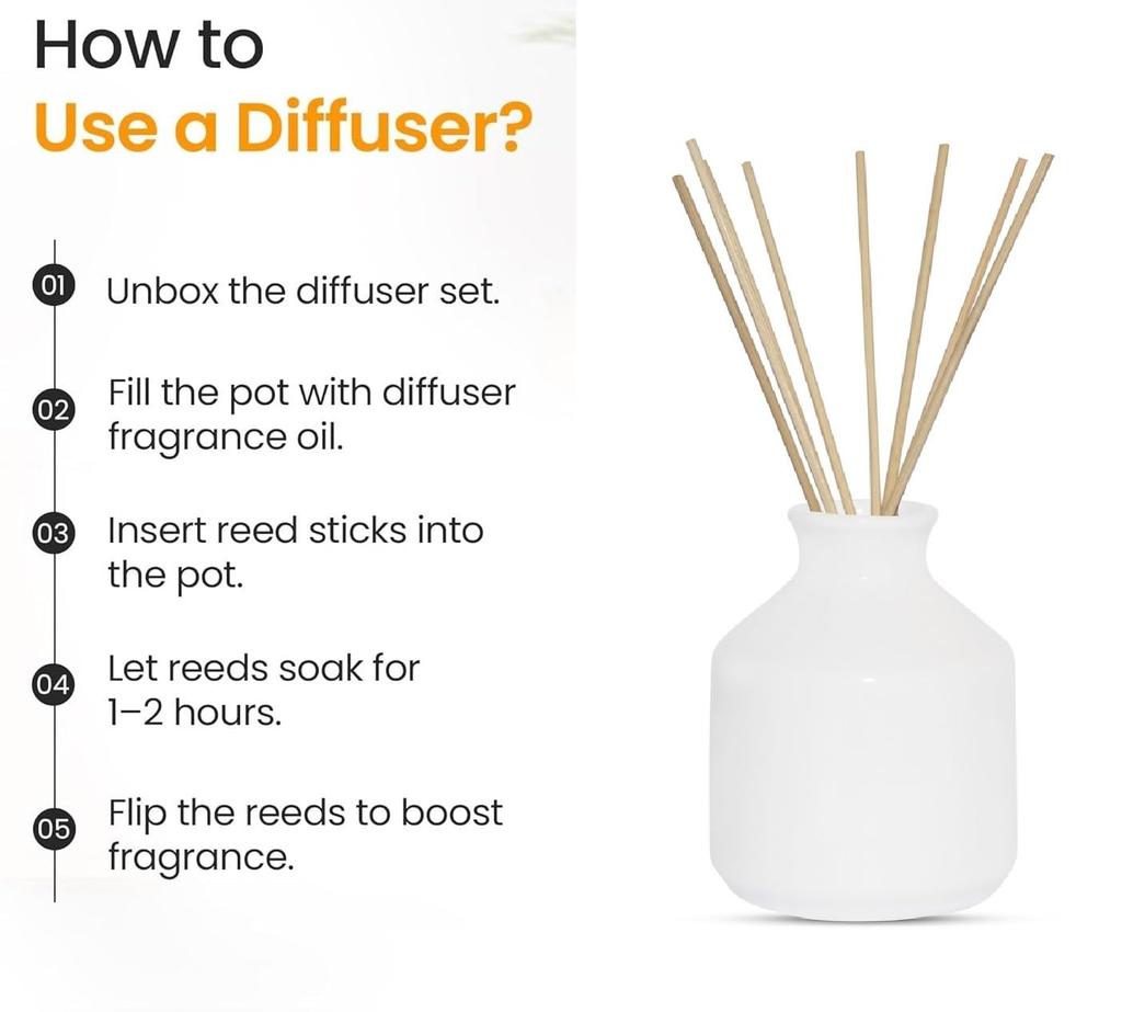 Mkd2 Rise Ceramic Reed Diffuser Pot I Empty Aroma Pot (White) for Home Fragrance