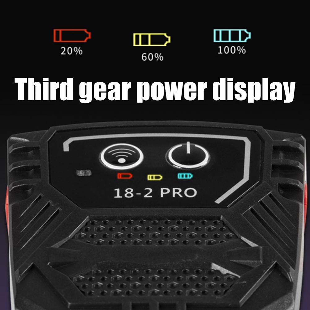 Waterproof LED Sensor Headlights Hat Light 180 Degree Rotatable Adjustable Clip On Lights USB