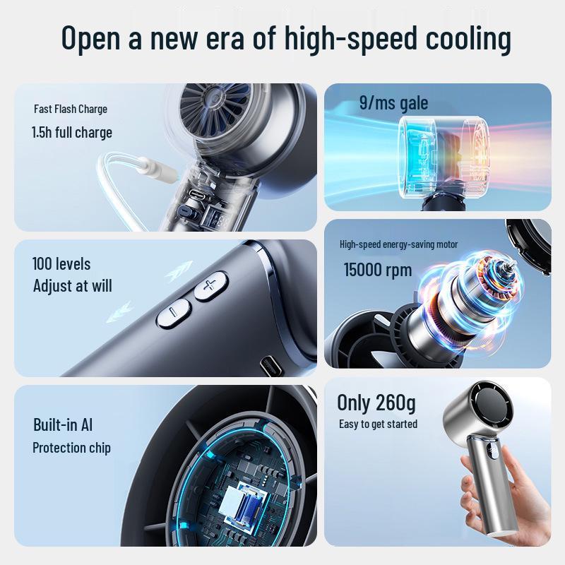 USB Portable Handheld Fan: Mini Size, Long Battery Life, 120-Speed Display, High-Speed Outdoor Use.