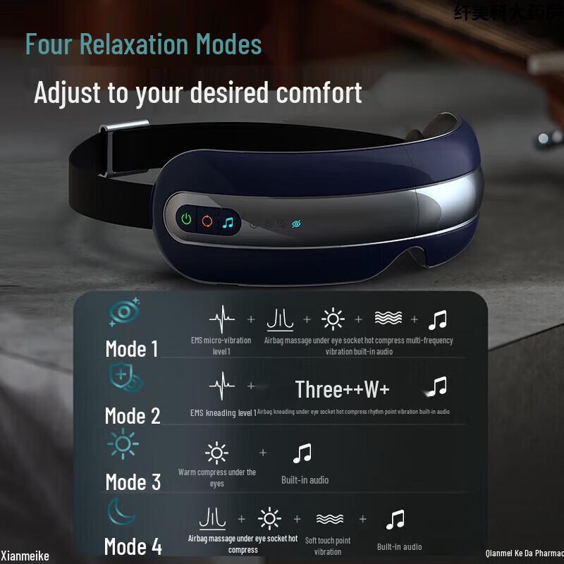 Philips Smart Visible Eye Massager CN Plug (adapter Included)