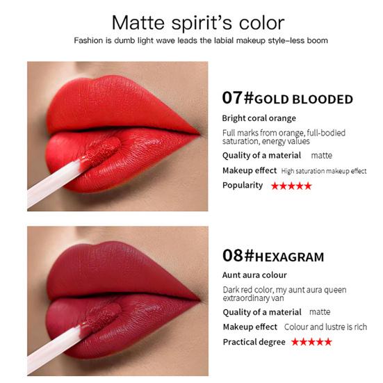 Balsamo per labbra idratante non secco Lucidalabbra opaco impermeabile senza sbavature 6 g Trucco labbra facile da colorare