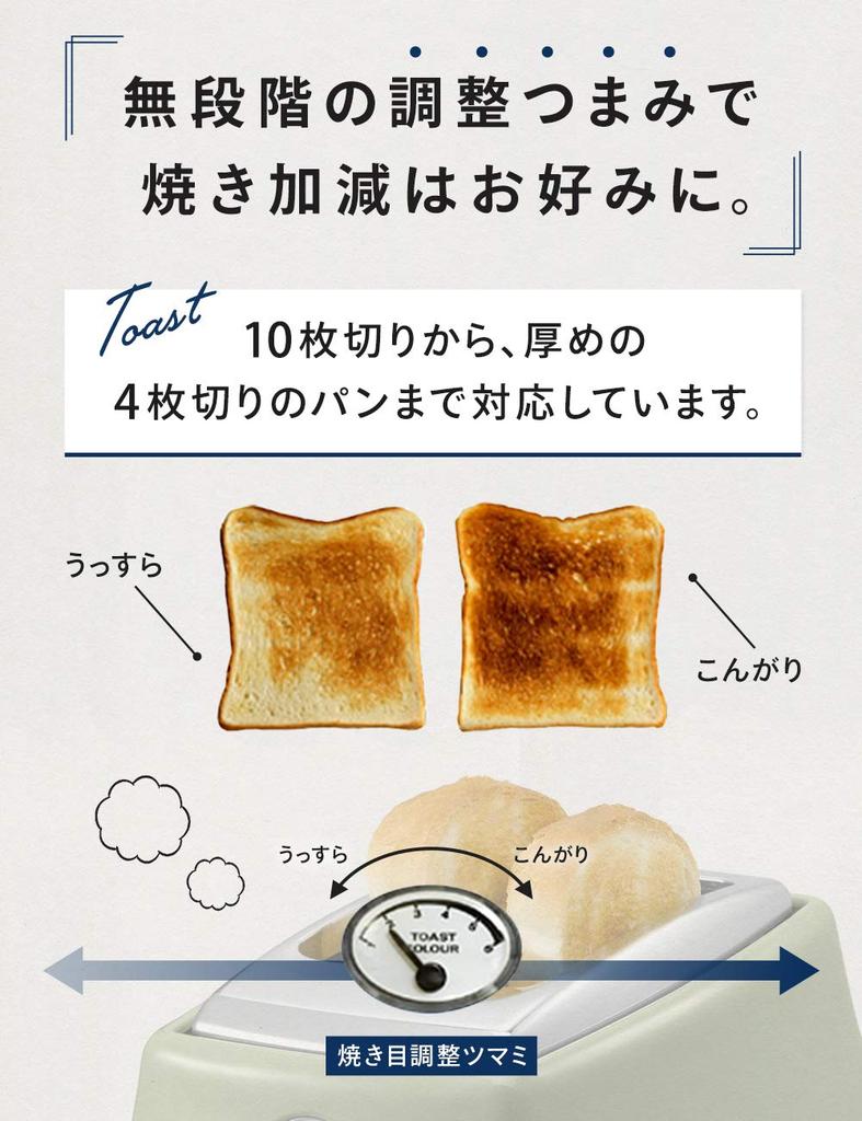 Toaster Icona Vintage Toast Bread Can Be Toasted On One Side Cuts 4 To 10 Slices 6 Levels of Grilling Adjustment Dust Cover Included Easy To Clean