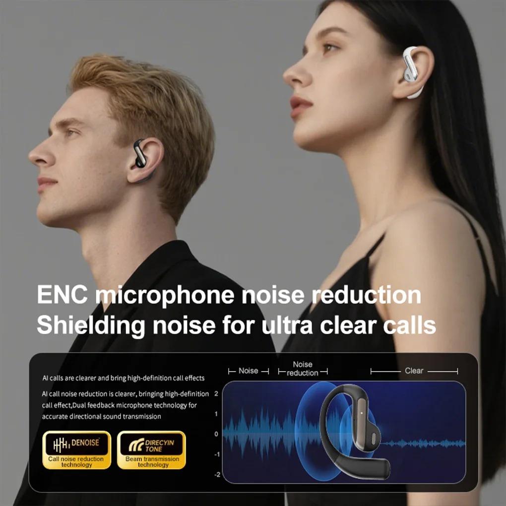 YJ55 Smart Bluetooth Headphones Open Semi-in-ear Air Conduction True Wireless Sports Long-lasting Bluetooth Headphones NEW 2025