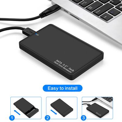 Depolama Aygıtları – Sabit Disk Koruyucuları