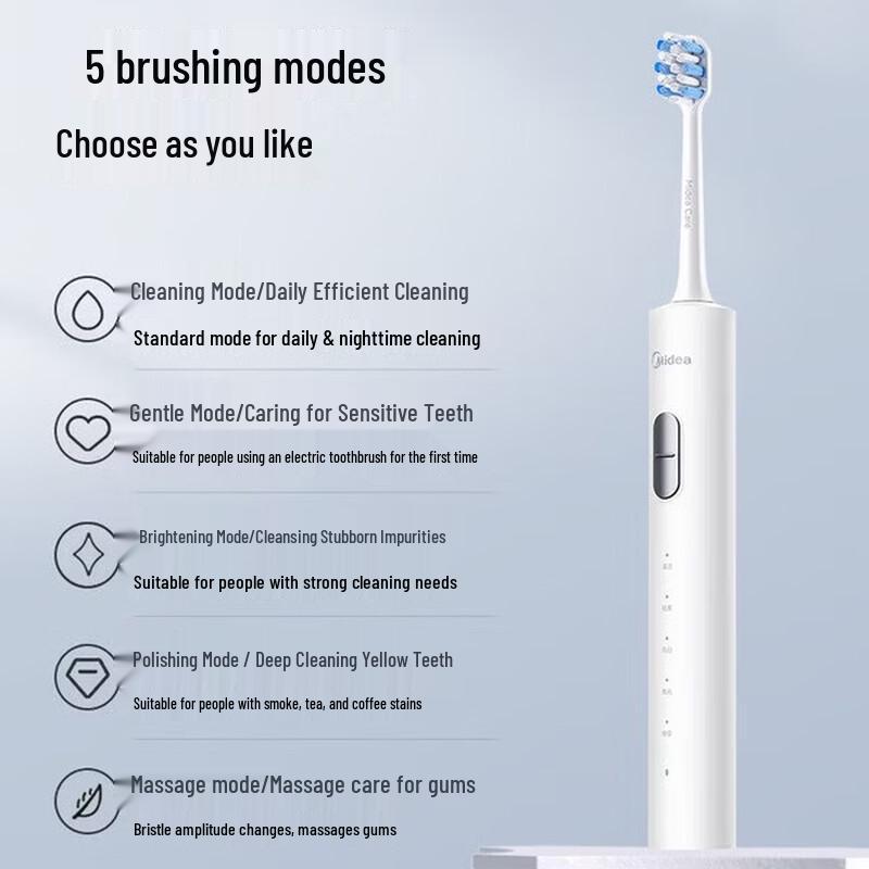 Midea S1PX Sonic Electric Toothbrush CN plug (adapter included)