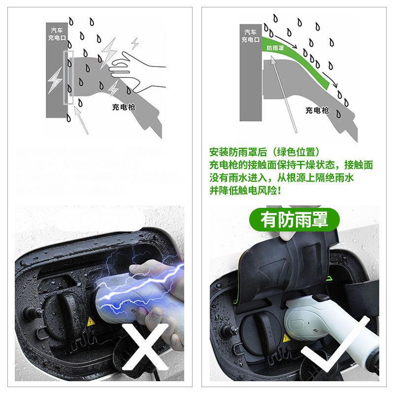 For BYD Sea Lion 05EV 06 07 DM-i Charging Gun Rain Cover Fuel Door Charging Port Cover No-Drill Exterior Accessories  Fit