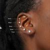 Hypoallergenic Titanium Screw Earrings for Sensitive Ears – 5A CZ Titanium Studs, Unisex Double-Sided Pierced Jewelry