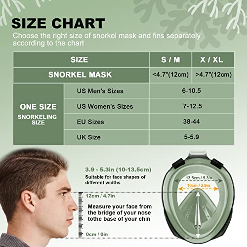 Odoland Snorkel Set, Full Face Diving Mask + Adjustable Fins + Storage Bag, 180-Degree Ultra-Wide Angle, GoPro Mountable, Anti-Fog, Easy to Put On and