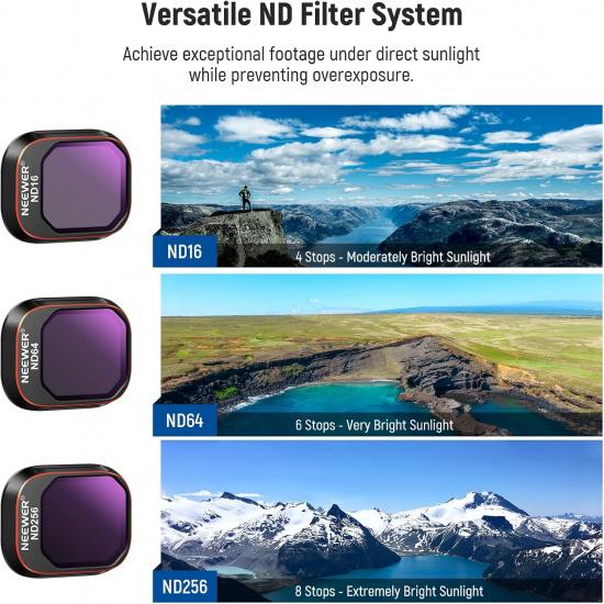 NEEWER ND & CPL Filter Set Compatible with DJI Mini 4 Pro, 4 Pack ND16 ND64 ND256 CPL Polarizer and Neutral Density Filters Drone Lens Accessories,