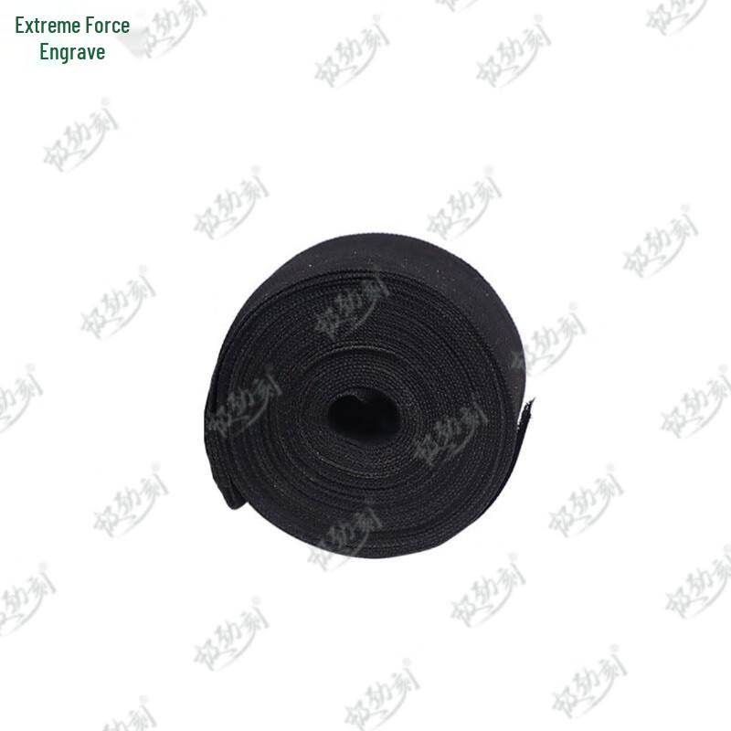 

Jijinke Combat Basic Assessment