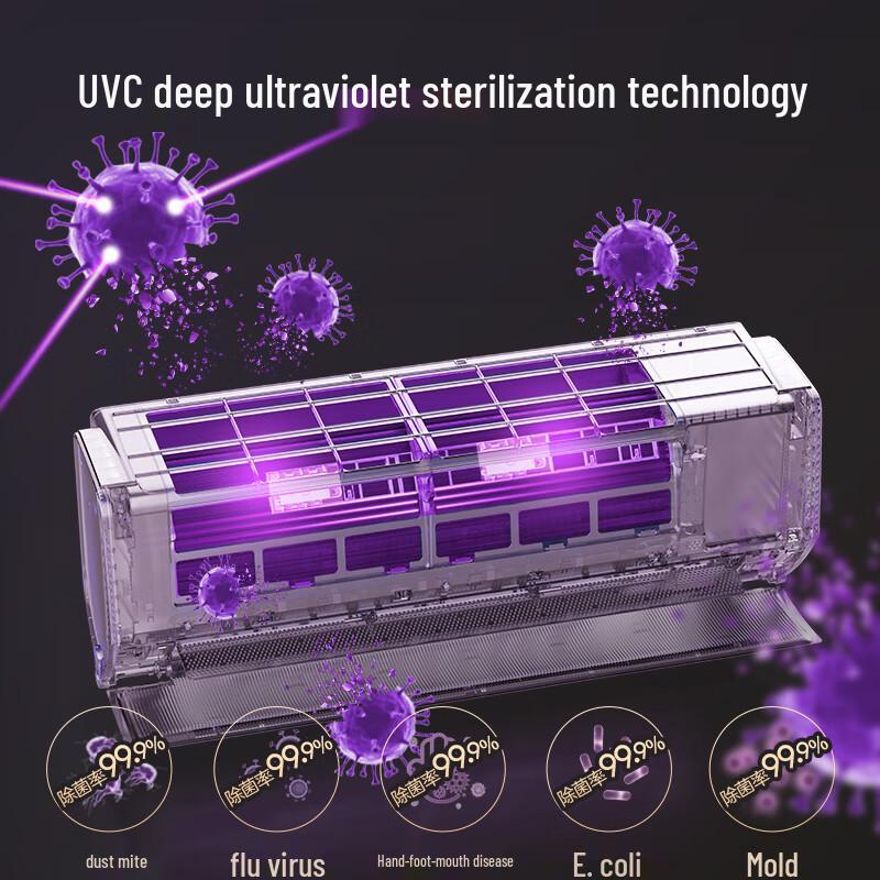 AUX 1.5 HP New Level 1 Inverter Wall-Mounted Air Conditioner