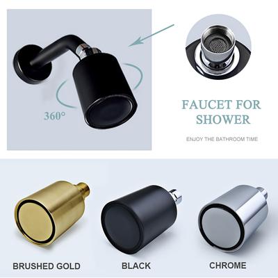 Koupelna a záchod – Sprchové hlavice