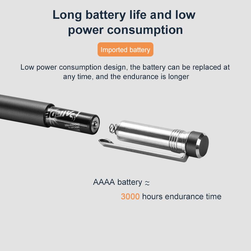 New Active Stylus Pen with 4096 Pressure Level for Microsoft Surface Pen for Surface 3/Go/Book/Laptop/Studio