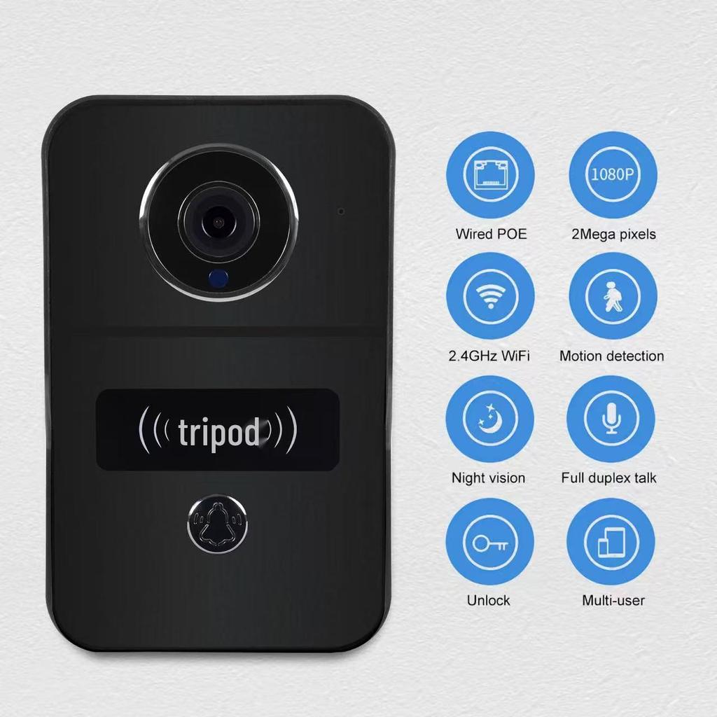 Tuya Smart WiFi Doorbell with Central Control Screen and Video Intercom Function
