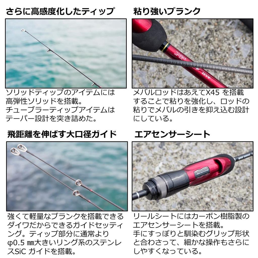 DAIWA GEKKABIJIN MX N 74UL-S N black