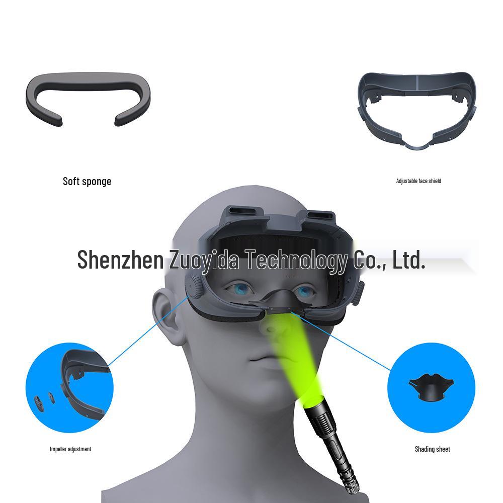 Meta Quest 3 Anti-Fogging Facial Interface for Heat Dissipation and Air Circulation