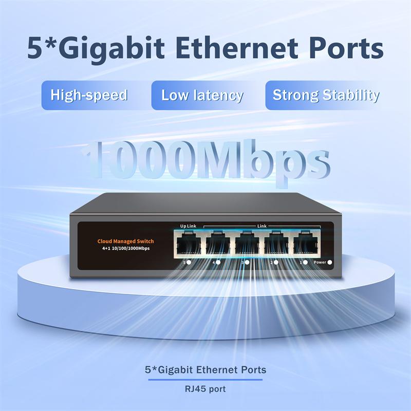 Hi-S21-5G Cloud Managed Ethernet Switch,Web/App Cloud Managed Gigabit Ethernet Network Switch 5 Port 100/1000Mbps Switch