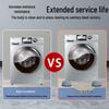 Anti-Slip Shock Absorbing Washer Base Pads – Universal Heightening, Vibration Reduction, Silent Stability
