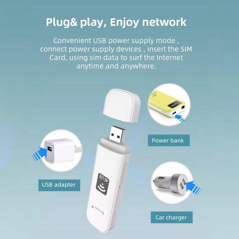 4G LTE WiFi USB Dongle Router with SIM Card Compatibility for Latin America Bands