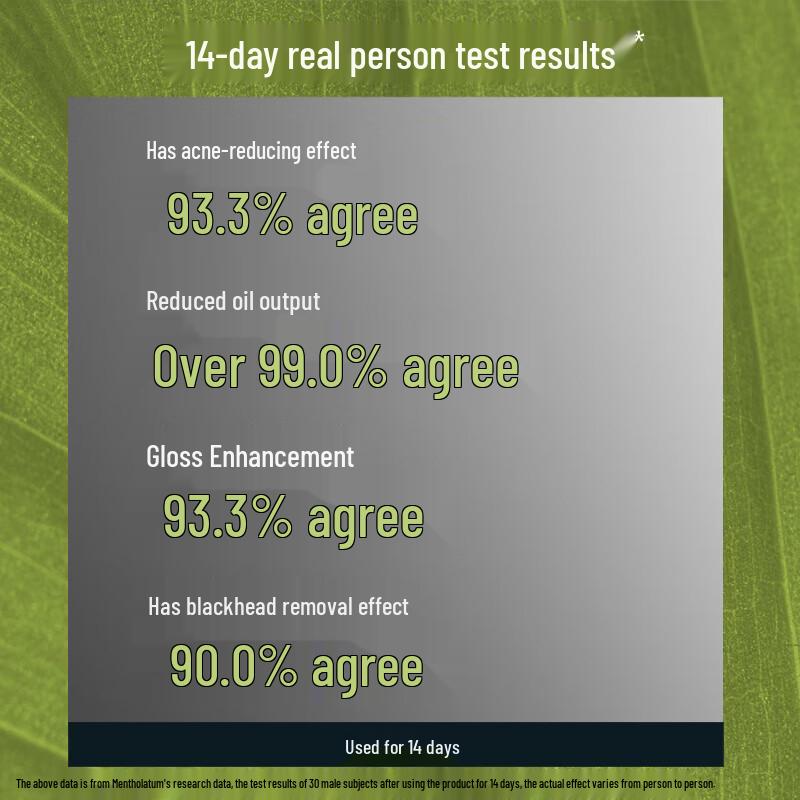 Mentholatum Oil Control Anti-Acne Facial Cleanser