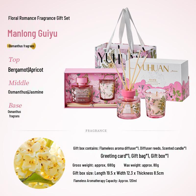 Floral Series Rattan Diffuser: Long-Lasting Flameless Essential Oil Air Freshener & Aromatherapy Gift Box