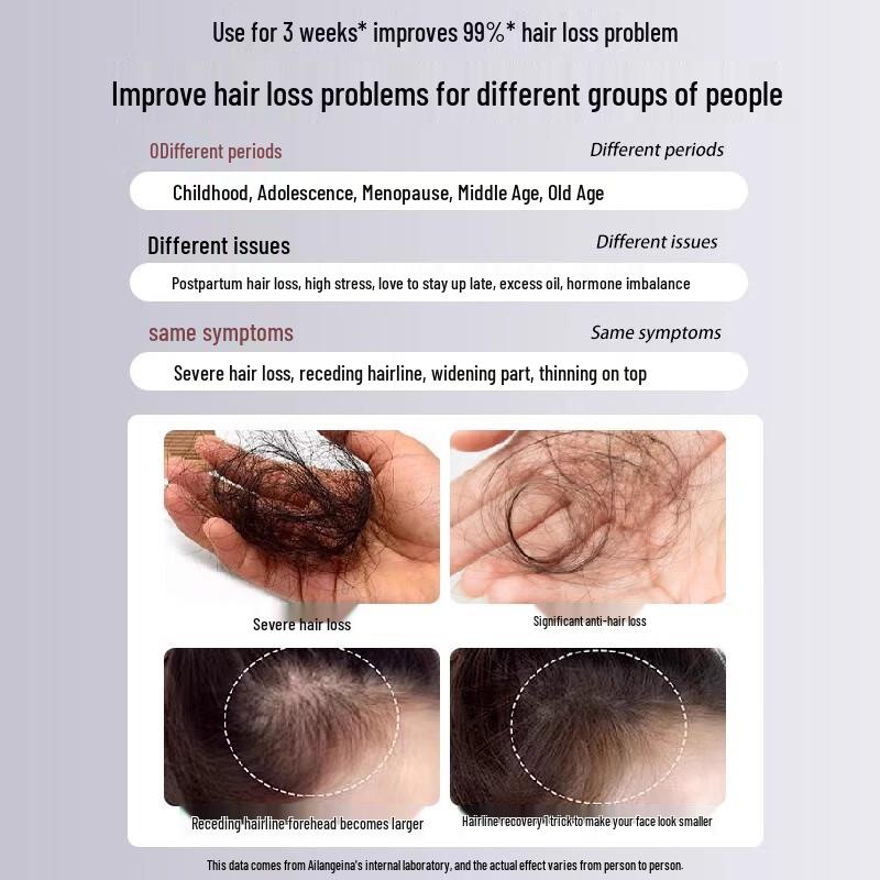 Shampoing Ailangena