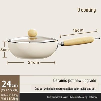 Kuchynské dopolnky – Pánve