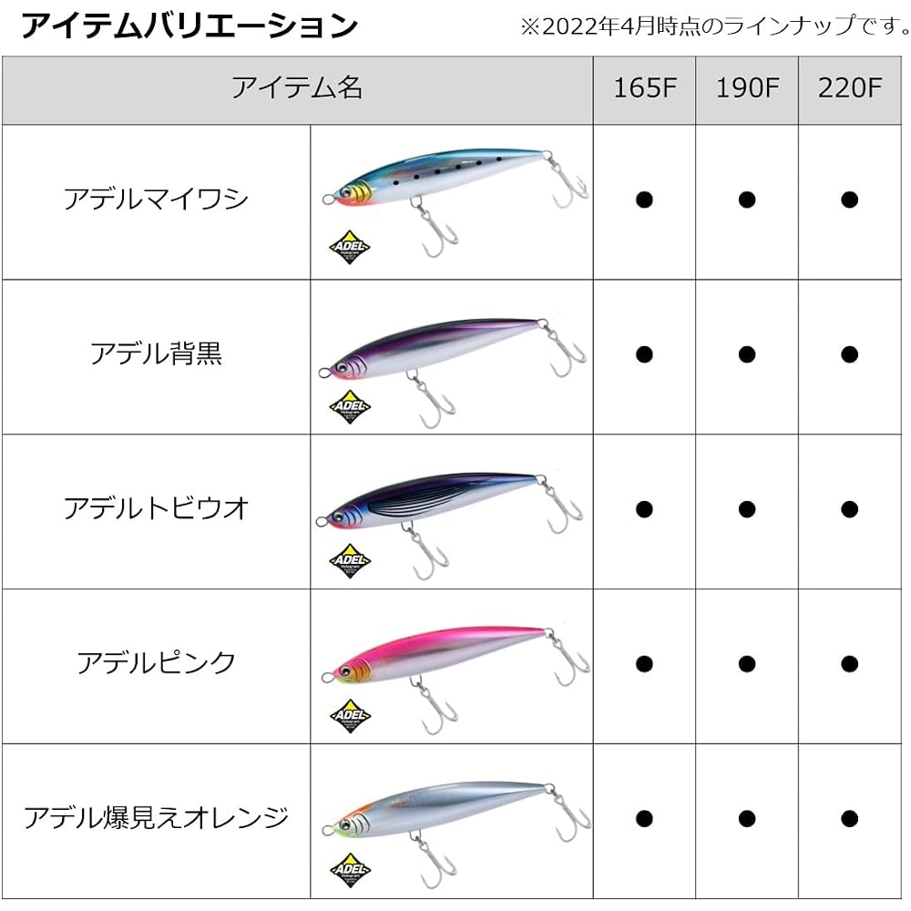 Daiwa Saltiga Dive Star 190F Adel Mackerel Fishing Lure 190mm 50g