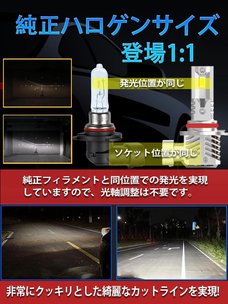 Briteye HB3 LED High Beam Headlight Bulbs 9005 White Vehicle Inspection First Chip for 12V Set of 2 (Halogen Size) 6500K, Compliant, Industry's 16-LED