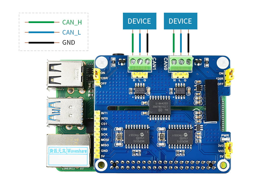 2-Channel Isolated CAN Bus Extension for Raspberry Pi