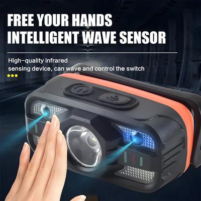 6 Beleuchtungsmodi USB Wiederaufladbare LED Stirnlampe Tragbares Licht mit eingebautem Akku Angel Stirnlampe Outdoor Camping Laterne
