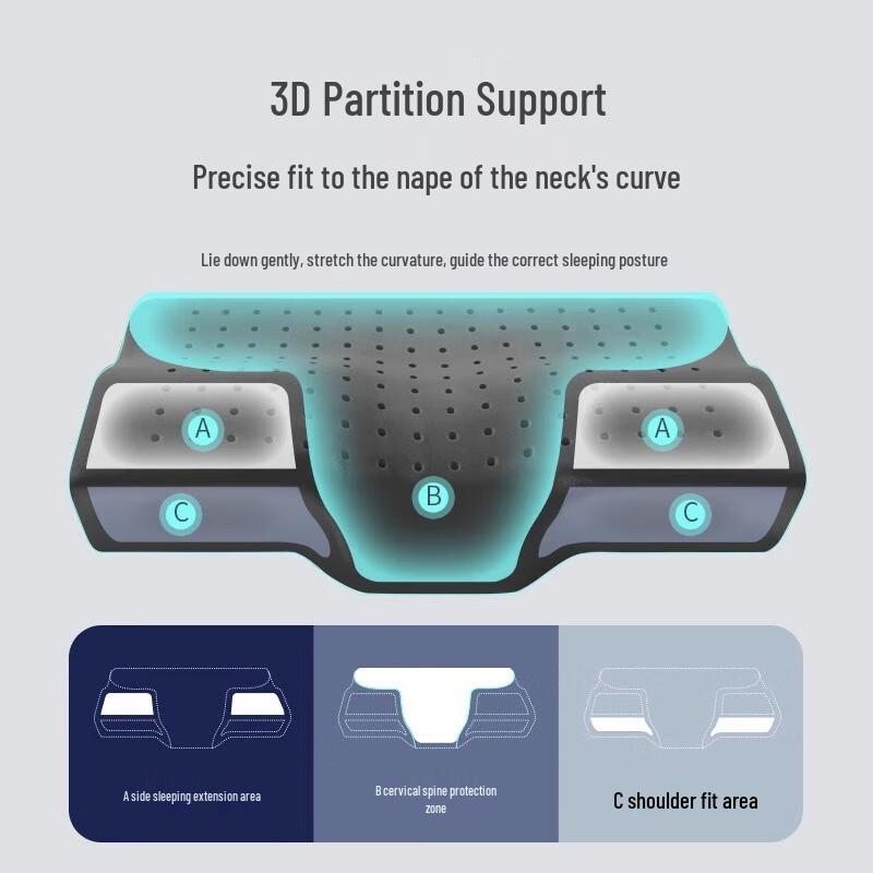Jiao Memory Foam Cervical Pillow