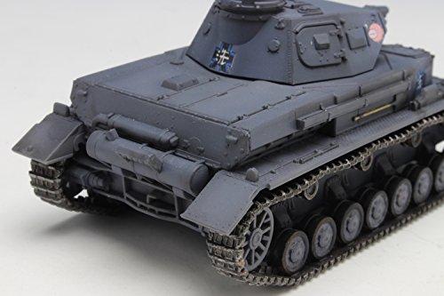 PLATZ Girls & Panzer IV Ausf. D Anglerfish Team 1/72 Scale Plastic Model Kit GP72-9