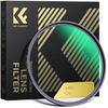 K&F CONCEPT 95mm Lens Protection Filter, Optical Glass, Super Resolution, High Transmittance, Ultra-Thin, Water-Repellent, Stain-Resistant, Scratch-Re