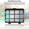 4 Pack Filters Replacement Parts for EUREKA NEN180 / NEN186BL